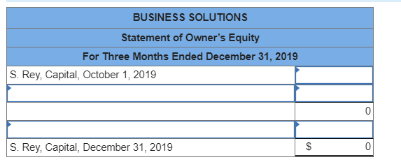 Account Title Debit Credit 38,864 12,818 2,545 2,100 3,000 8,600 No 101