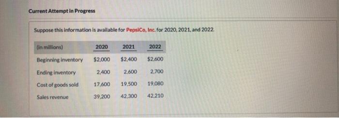  Current Attempt in Progress Suppose this information is available for PepsiCo,