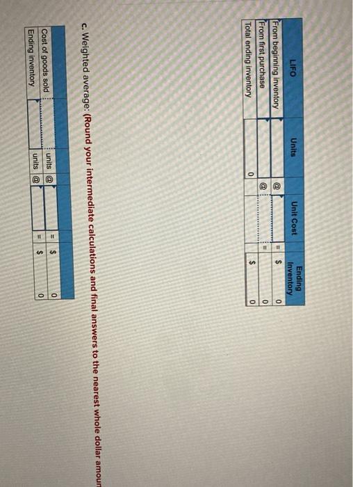 of chairs was 120 units at $110 per unit. During the year,