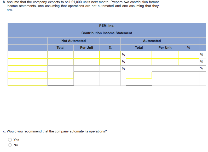 time. The company's contribution format income statement for the most recent month