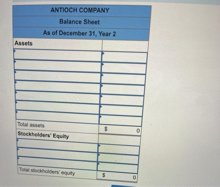 $19.000. Finished Goods Inventory, $61000: Common Stock, $584,000, and Retained Earnings. $227,000.