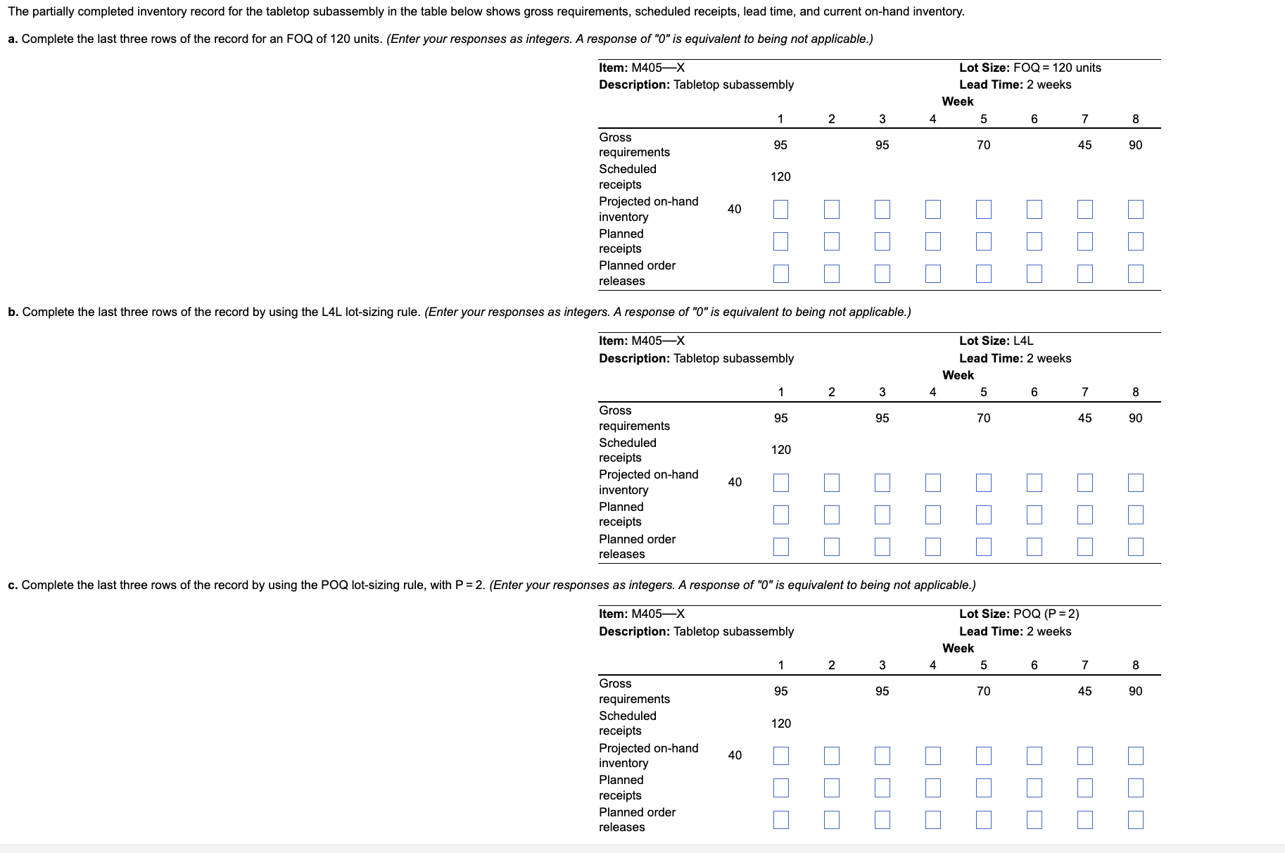  The partially completed inventory record for the tabletop subassembly in the