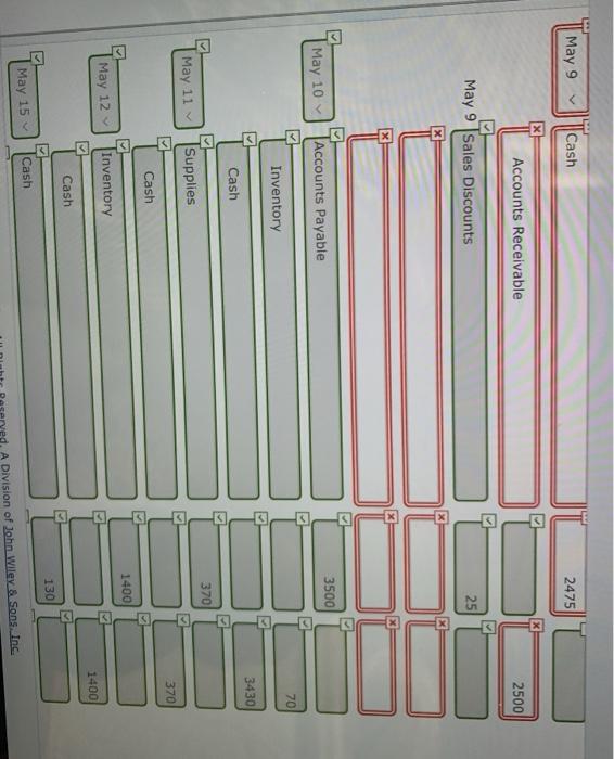 the beginning of May the leader of Renner showed Cash of 15,290