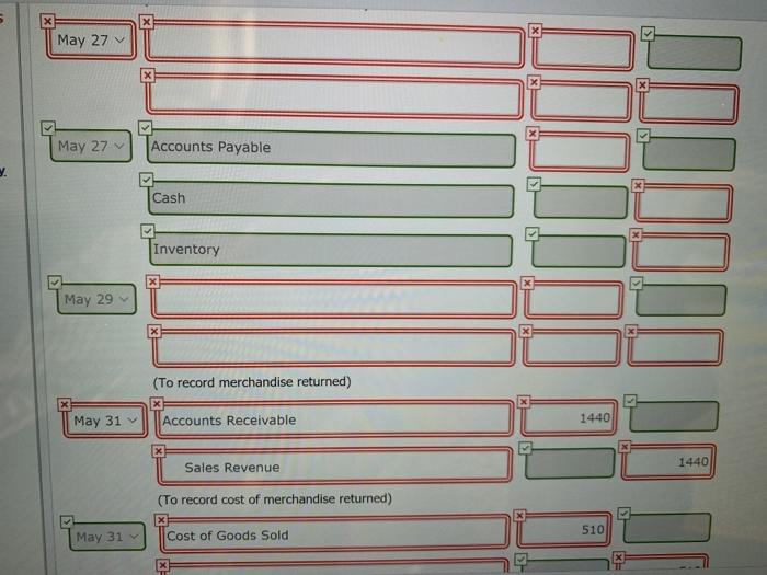 Braun's Wholesale Supply $3,900, terms 2/10, 1/30. 2 Sold merchandise on account