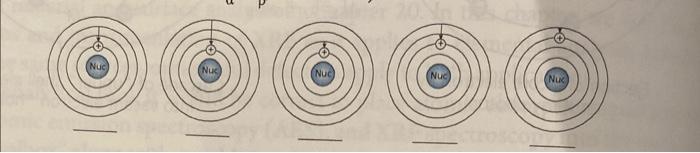  10.3 graphic only need problem d and g EXERCISE 10.6: Using