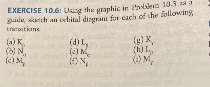 the graphic in Problem 10.3 as a guide, sketch an orbital diagram
