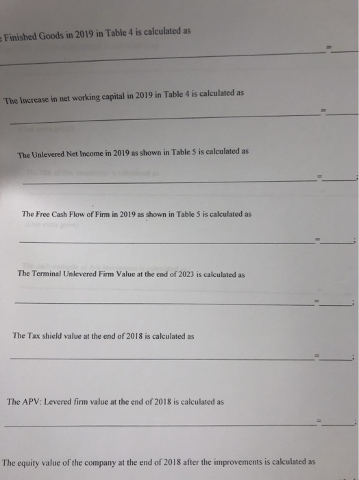 Using the table I attached, answer my question Finished Goods in