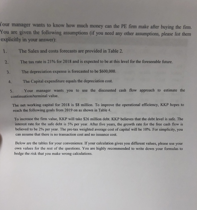 capital in 2019 in Table 4 is calculated as The Unlevered Net
