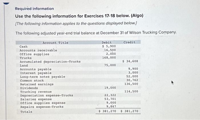  Please help me figure out what is missing from this balance