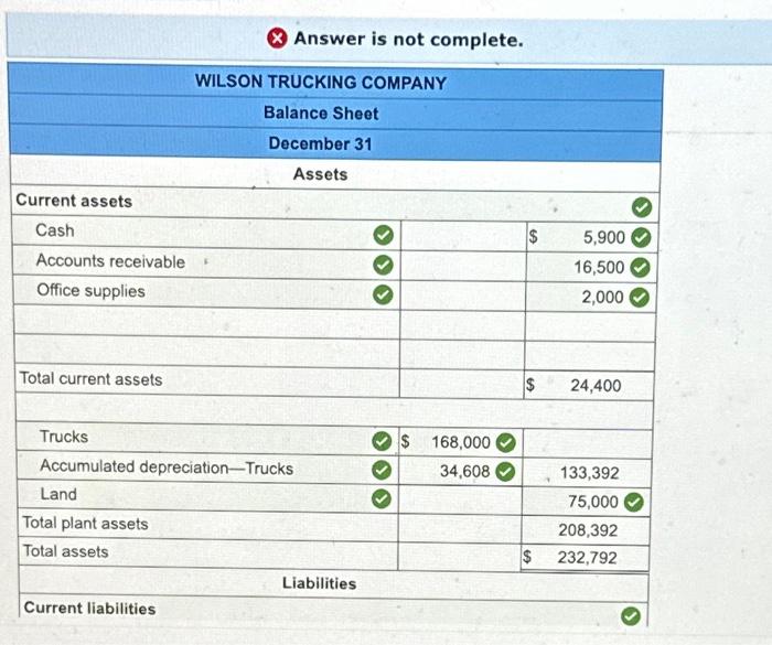 sheet! Answer is not complete. Required information Use the following information for