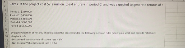 Cost of Capital for a capital project with the following characteristics B