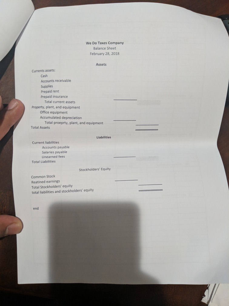 and office equipment, $12,000. There were no liabilities contributed Jan 1 Paid