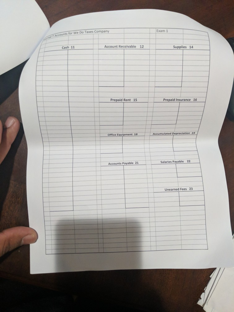 six months rent on a lease rental contract, $5,400. Jan 3 Paid