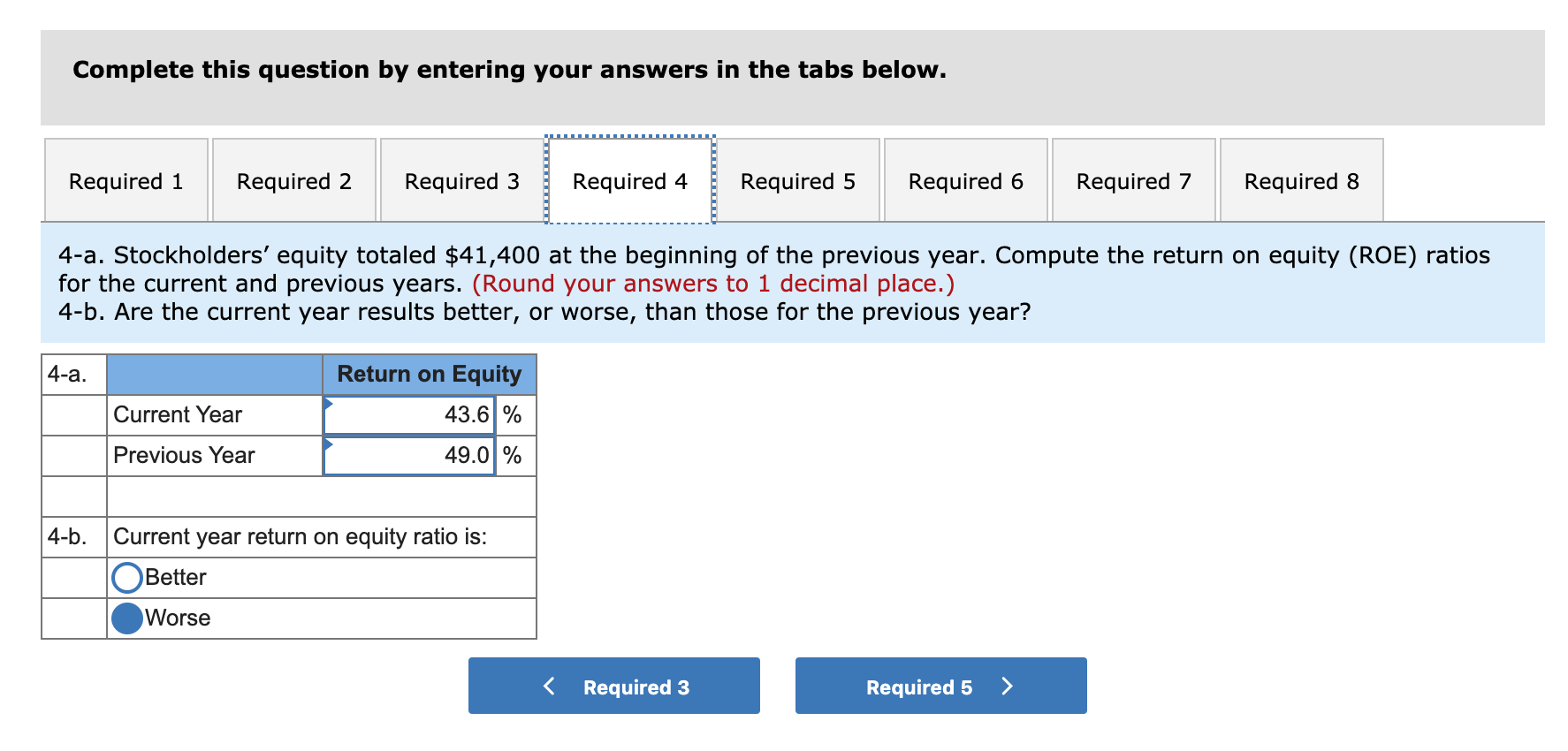 year ended December 31. Its financial statements also reported the following summarized