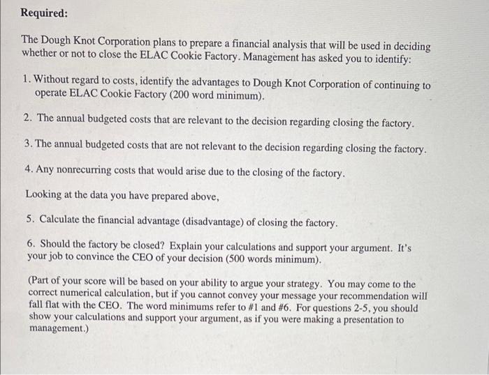 the ELAC Cookie Factory will be closed down. The budget for ELAC