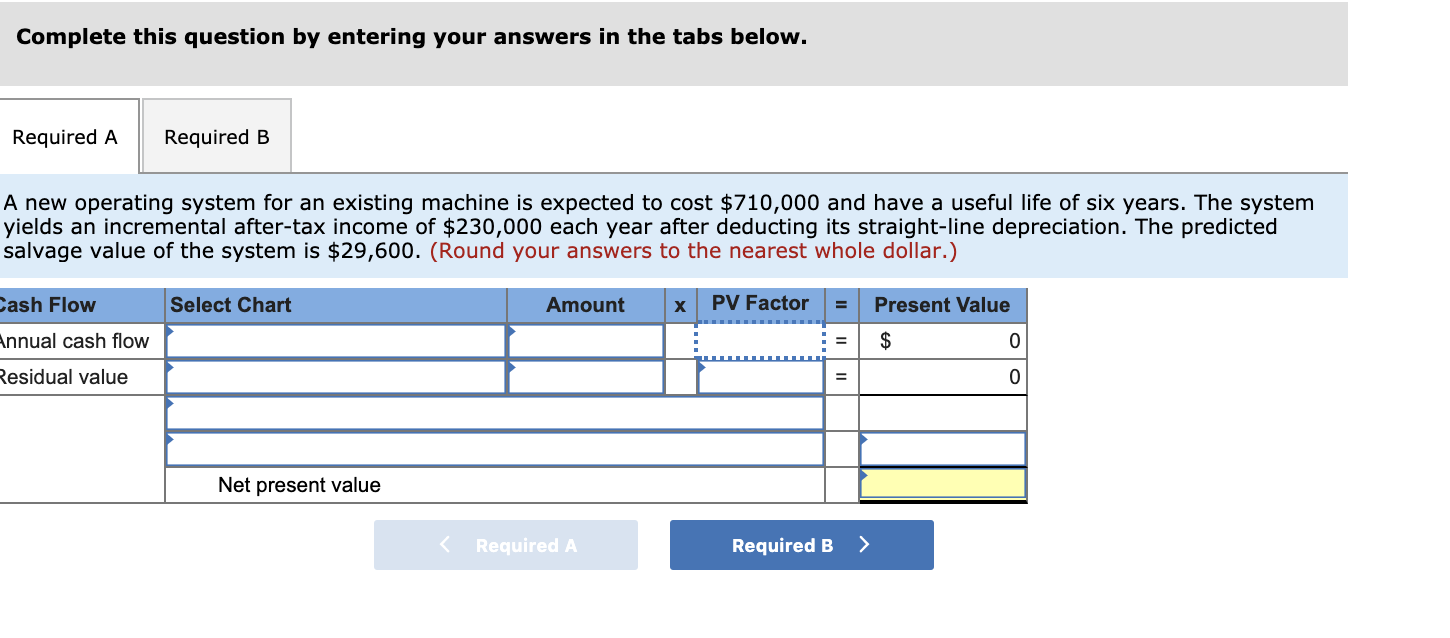 A new operating system for an existing machine is expected to cost