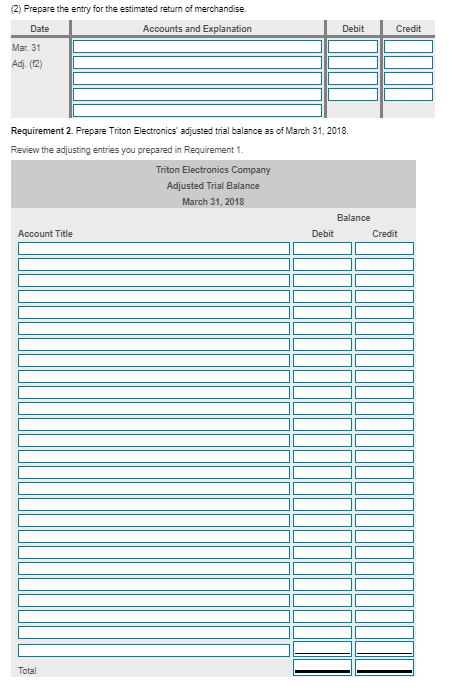 2018, follows: (Click the icon to view the unadjusted trial balance.) Read