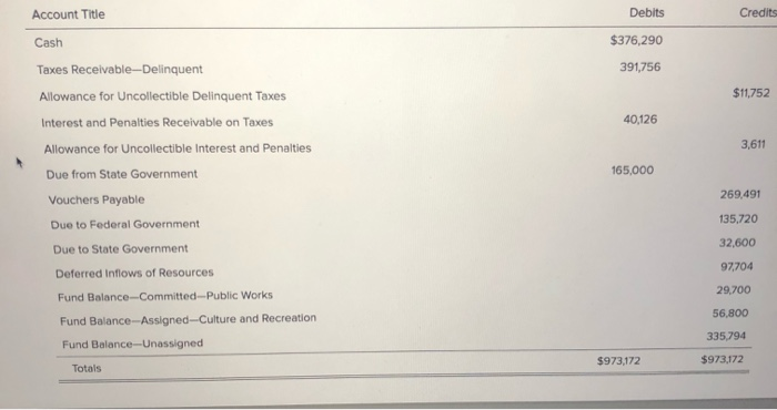 in the "Current accounting entity" field and then navigate to the (Accounts]
