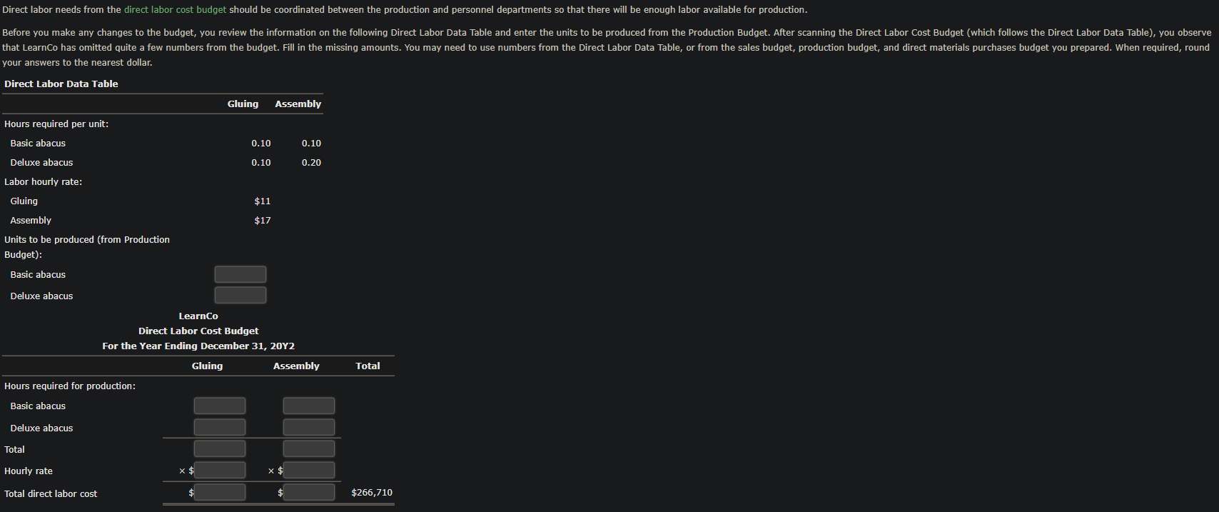  Direct labor needs from the direct labor cost budget should be