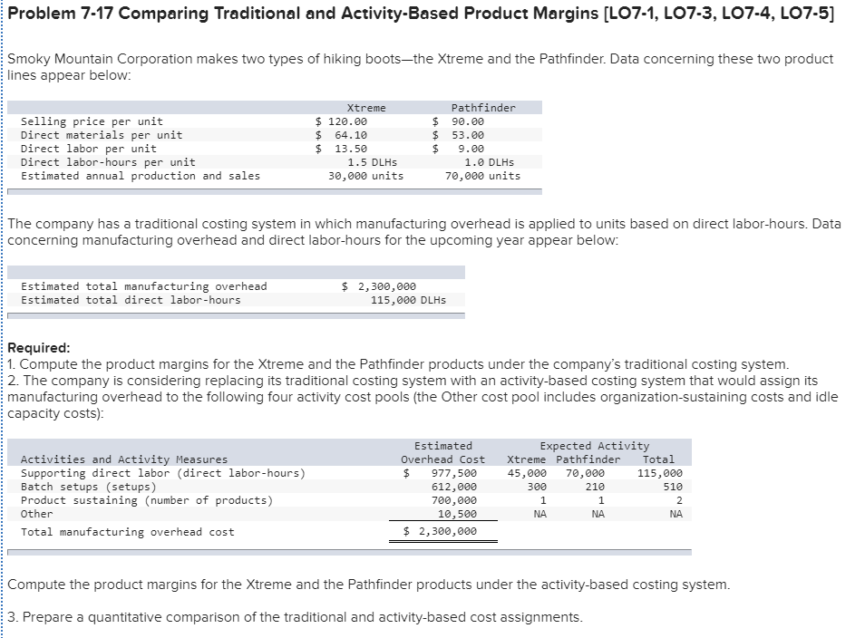 Problem 7-17 Comparing Traditional and Activity-Based Product Margins [LO7-1, LO7-3, LO7-4,