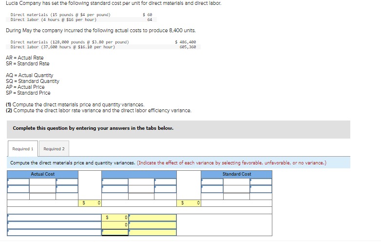  Direct naterials (128, e0e pounds 83.99 per pound) Direct labor (