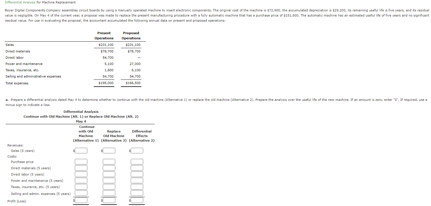 of machinery, which cost $600,200 and has $350,900 of accumulated depreciation to