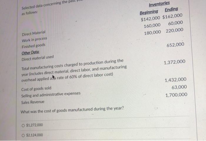  Selected data concerning the pas as follows: Inventories Beginning Ending $142,000