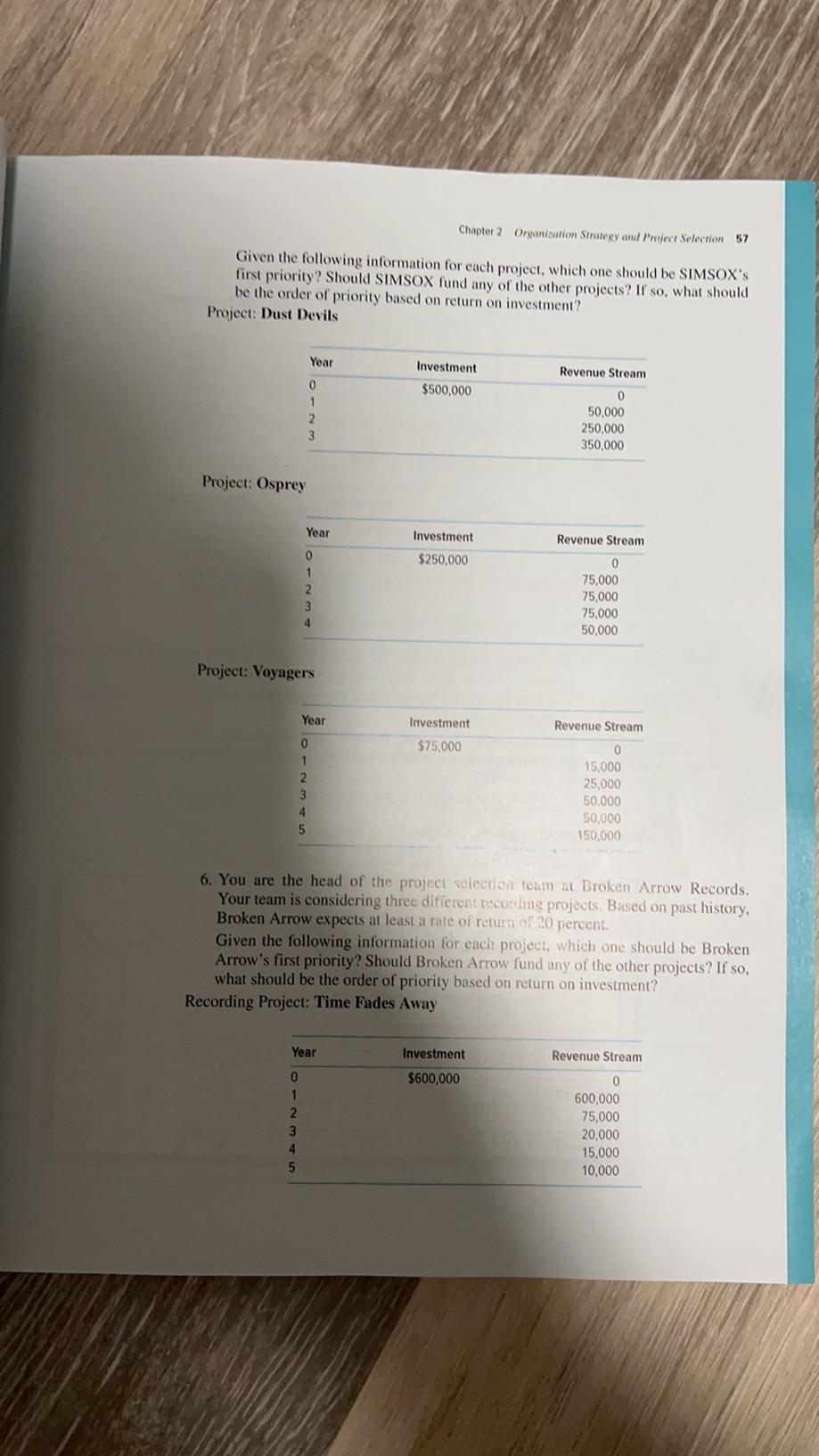 between twoy formach project. Which of the two projects would you fund
