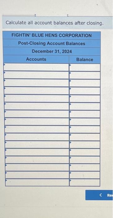 to be deducted should be indic Calculate all account balances after closing.
