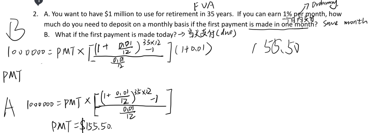  Financial management :why and how to caculate? 