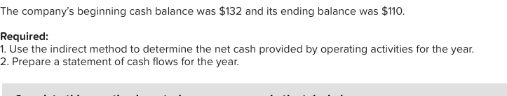 and Contra-Asset Accounts Cash Accounts receivable Inventory Prepaid expenses Long-term investments Property,