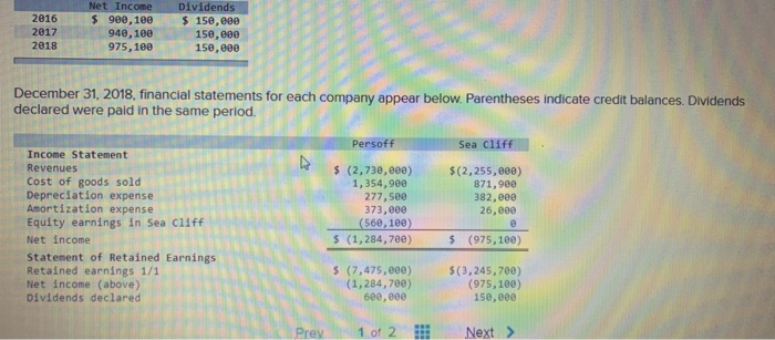 3, 2016. Persoff Corporation acquired all of the outstanding voting stock of