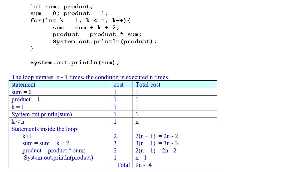 Question II (15 points): Consider the following algorithm, where the input is
