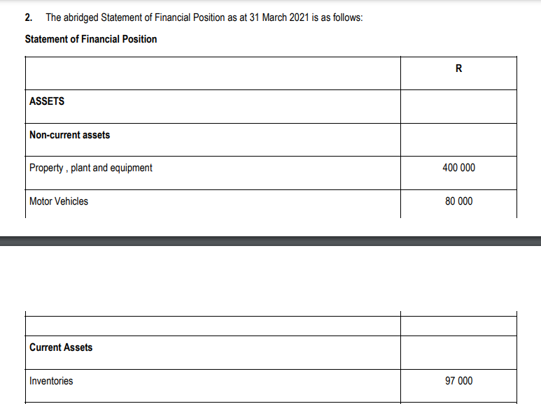 1. Total sales figures for January to June 2021 are as follows: