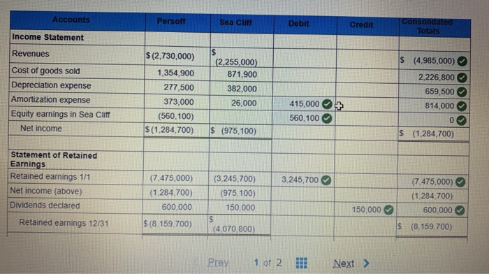 acquisition date, Sea Cliff's stockholders' equity was $2,505,500 including retained earnings of