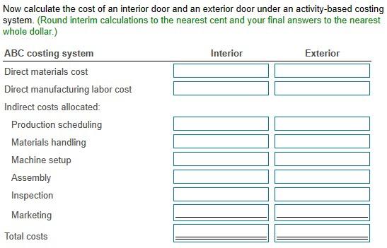 whole dollar.) Elegant Doors, Inc., produces two types of doors, interior and