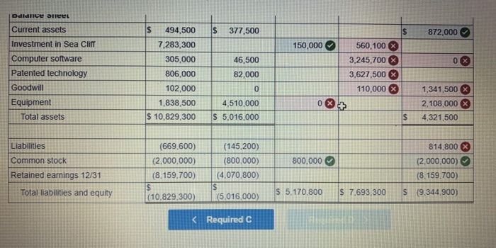 $1,705,500. Persoff pursued the acquisition, in part, to utilize Sea Cliff's technology