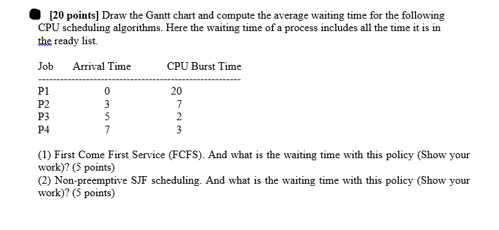 Write Complete Answer [20 points] Draw the Gantt chart and compute the