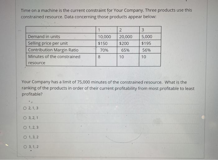  Time on a machine is the current constraint for Your Company.