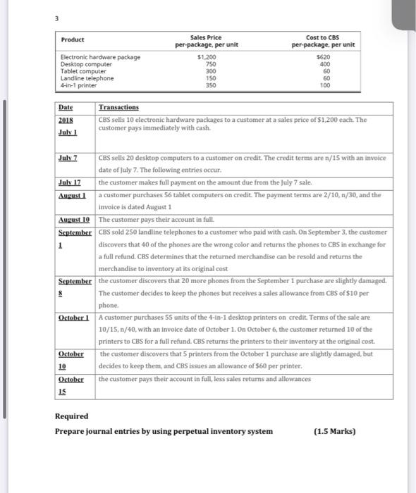  Product Electronic hardware package Desktop computer Tablet computer Landline telephone 4-in-1