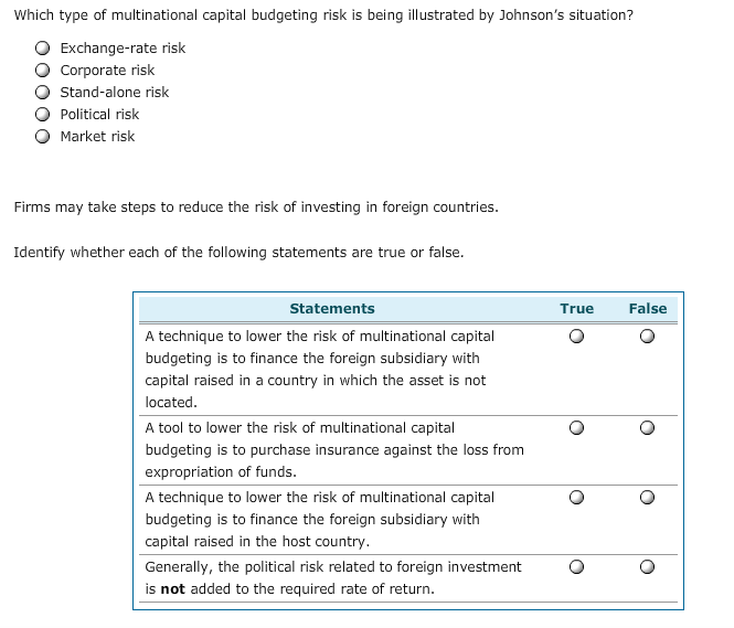capital budgeting are valid for both domestic and multinational capital budgeting analysis.