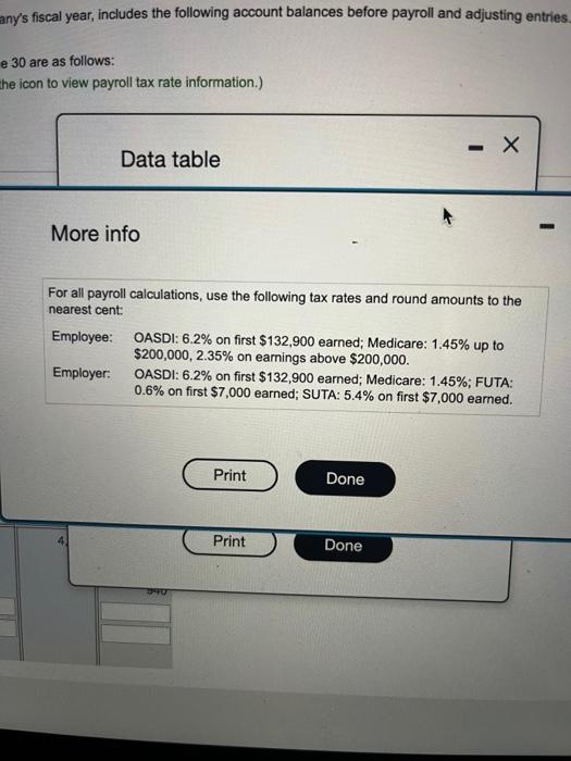 insert the unadjusted June 30 balances. 2. Journalize and post the June