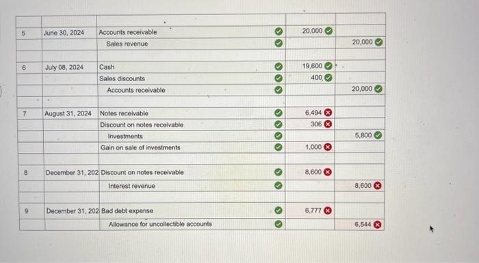 give a new number that is correct for rhe numbers that have