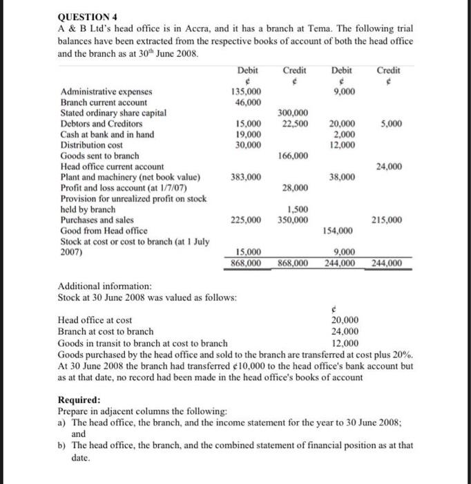  QUESTION 4 A \& B Ltd's head office is in Accra,