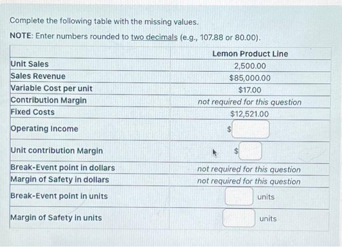  Complete the following table with the missing values. NOTE: Enter numbers