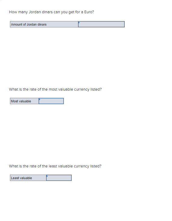 10 points Euro Jordan dinar Bahrain dinar Mexico peso Philippines peso U.S.