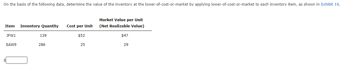purchases, and sales for Item Zeta9 are as follows: Oct. 1 Inventory