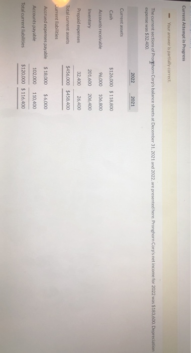  Current Attempt in Progress Your answer is partially correct. The current