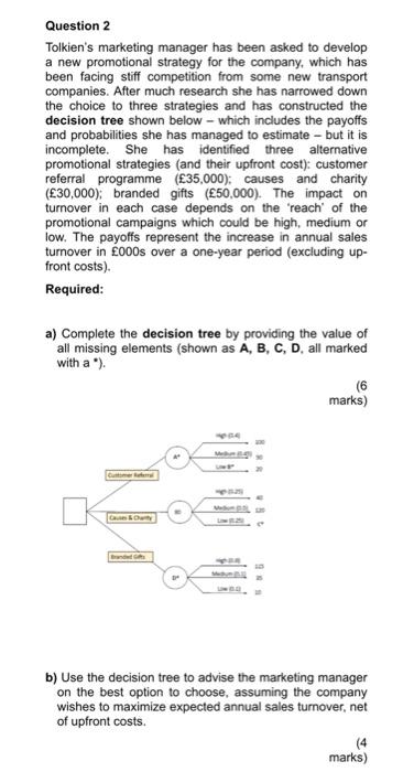  Question 2 Tolkien's marketing manager has been asked to develop a