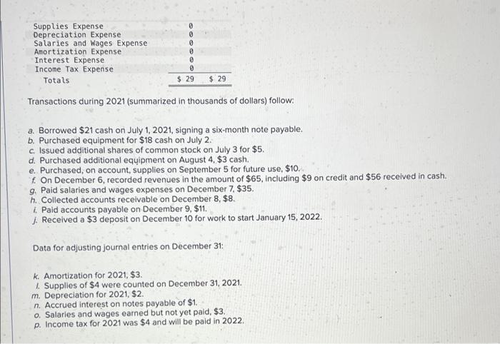 $ 5 Required information [The following information applies to the questions displayed